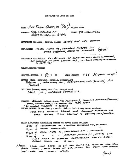 Original image